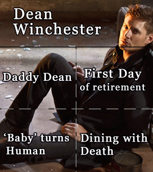 Dean 2x2 2